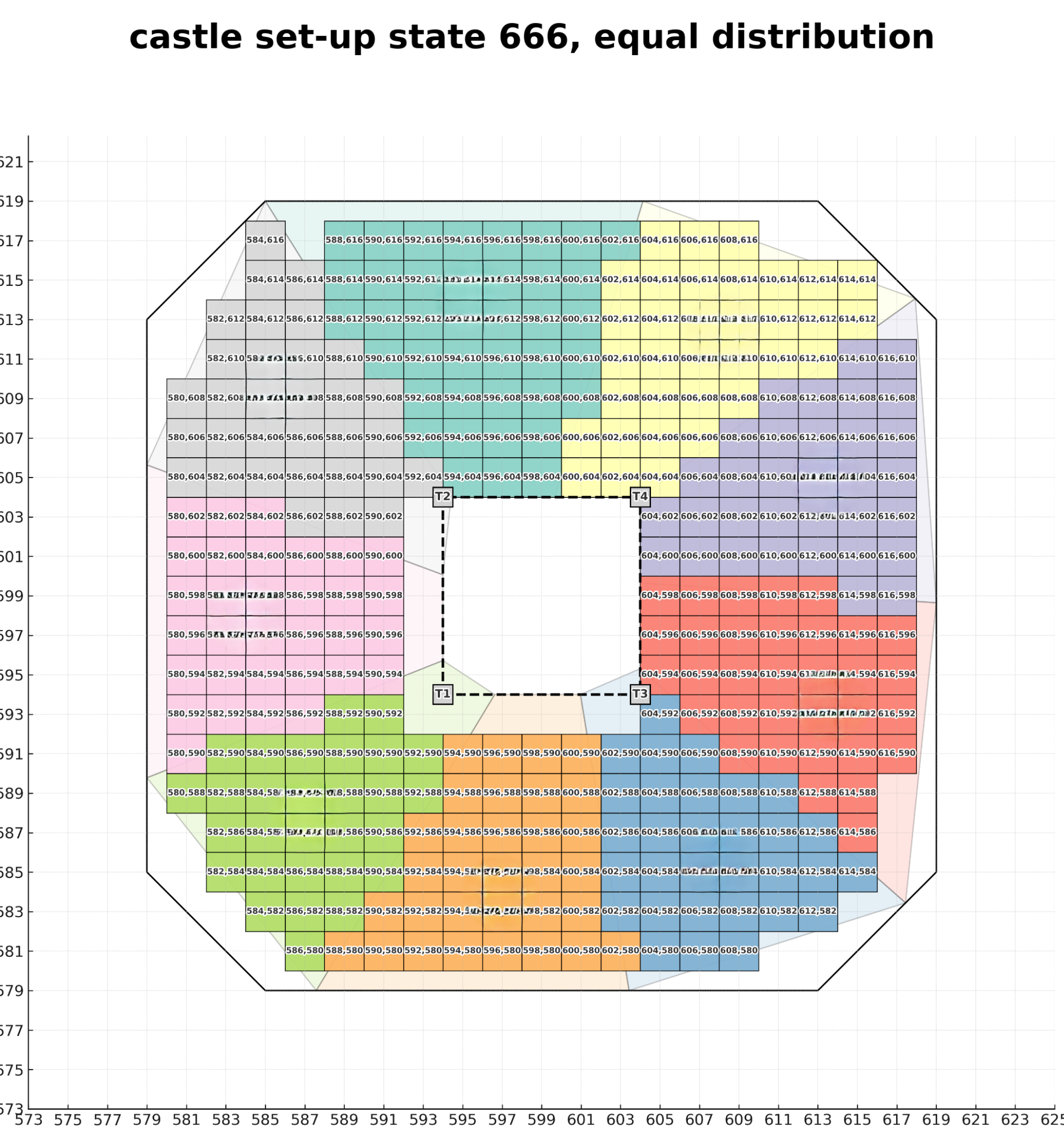 Castle_Setup_State_666_title_updated_no_ALLIANCE_NAMES.png